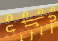 PureSpa™ Bubble Massage Inflatable Hot Tub W/ Energy Efficient Cover - 4 Person -INTEXCORP Shop 28475 prd11 2020 300 74343.1619117750