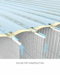 TruAire Air Mattress 18" Queen W/ Built-In Electric Pump -INTEXCORP Shop 64095ED B06 Inflated Airflow 2000x2500 9ccac2e 09563.1687993926