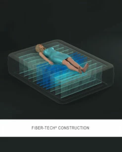 TruAire Air Mattress 18" Queen W/ Built-In Electric Pump -INTEXCORP Shop 64095ED C06 costruction 2000x2500 9ccac2e 52816.1687993924