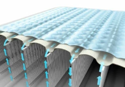 Dura-Beam® Deluxe Ultra Plush Air Mattress 18" Twin W/ Built-In Electric Pump 10 Dura-Beam® Deluxe Ultra Plush Air Mattress 18" Twin W/ Built-In Electric Pump -INTEXCORP Shop 64425ED 3 19362.1608757936