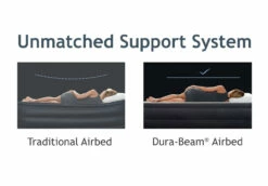 Dura-Beam® Deluxe Supreme Air-Flow Air Mattress 20" Queen W/ Built-In Electric Pump - Gray -INTEXCORP Shop 64463W 6 88623.1650575907