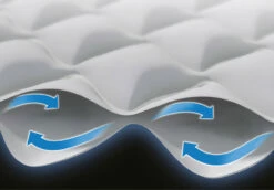 Dura-Beam® Deluxe Supreme Air-Flow Air Mattress 20" Twin W/ Built-In Electric Pump -INTEXCORP Shop 64487ED 3 06115.1609877863