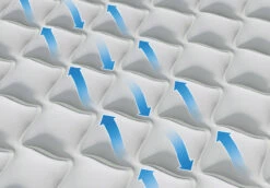 Dura-Beam® Deluxe Supreme Air-Flow Air Mattress 20" Twin W/ Built-In Electric Pump -INTEXCORP Shop 64487ED 4 25341.1609877863