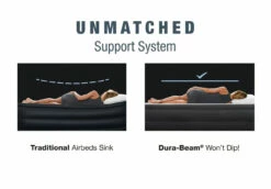 Dura-Beam® Headboard Air Mattress 18" Queen W/ Built-In Electric Pump -INTEXCORP Shop ORDServlet 4 48871.1668793963