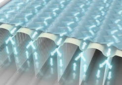 Dura-Beam® Headboard Air Mattress 18" Queen W/ Built-In Electric Pump -INTEXCORP Shop ORDServlet 5 53917.1668793964