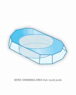 Prism Frame™ 20' X 10' X 48" Oval Above Ground Pool Set -INTEXCORP Shop Prism Frame Oval B06 swimming area 2000x2500 9ccac2e 86646.1687564889
