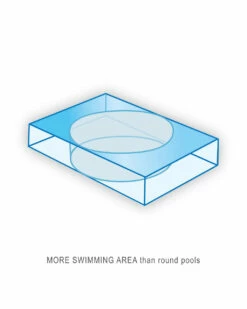 Prism Frame™ 16' X 8' X 42" Rectangular Above Ground Pool Set -INTEXCORP Shop Prism Frame Rectangular B06 swimming area 2000x2500 9ccac2e 17110.1687564441